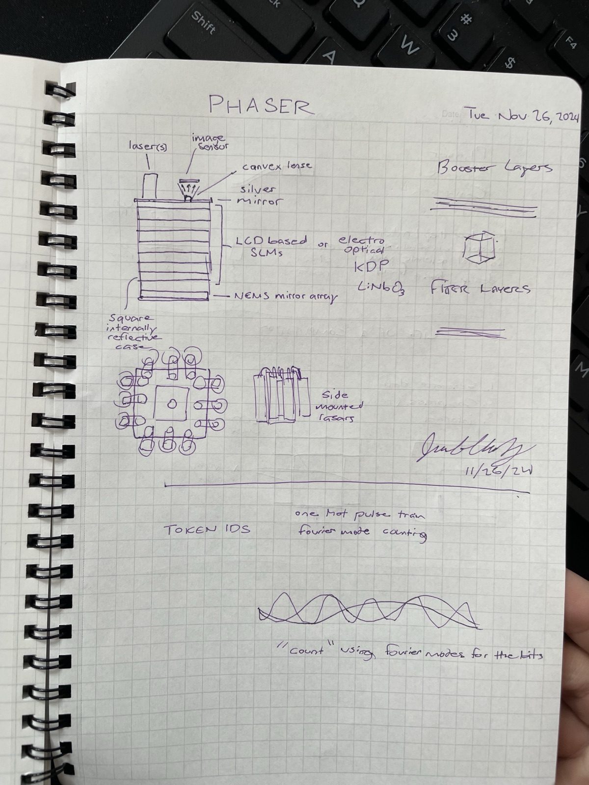 Notebook sketch of the PHASER recurrent photon chamber
